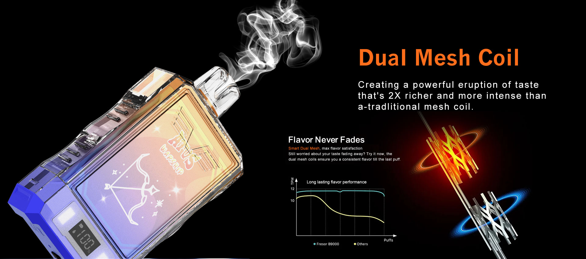 DE015 18000 Puffs Disposable Vape with LED display screen and adjustable airflow rechargeable ATVS Vape