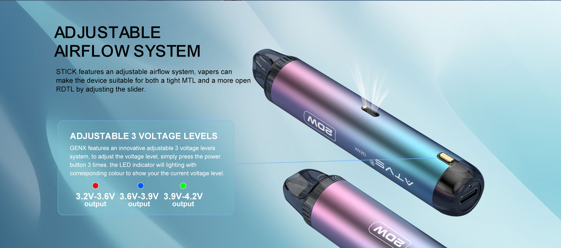 DE020 Refillable Pod Kit System Device with Adjustable Airflow MTL RDL ATVS Vape